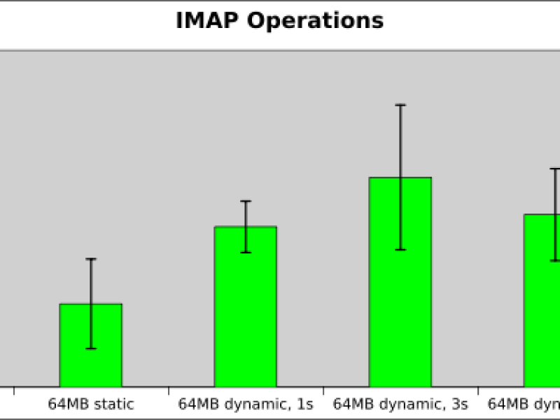 imap7.png imap7.png