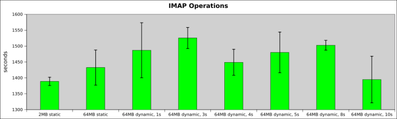 imap8.png imap8.png