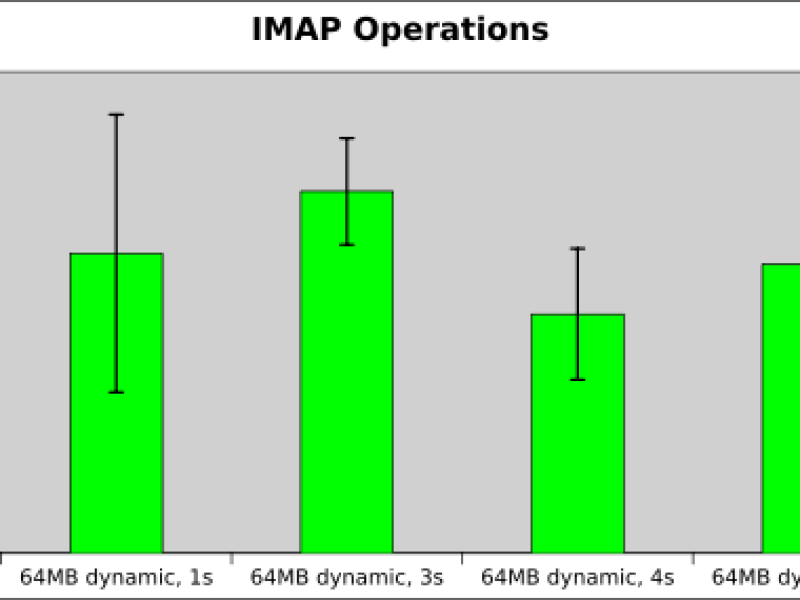imap8.png