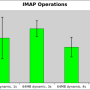 imap8.png