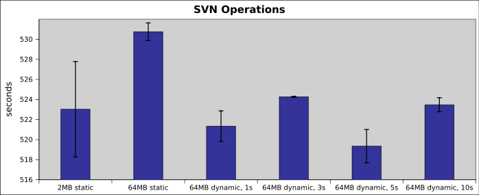 svn7.png svn7.png