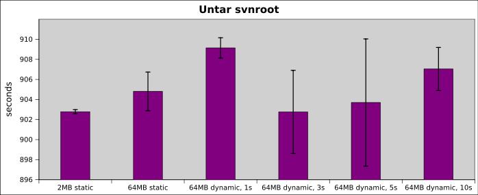 svnroot7.png svnroot7.png