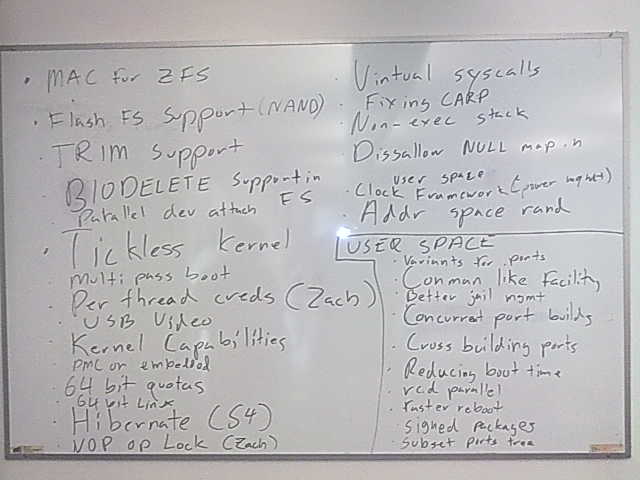 leftwhiteboard.jpg