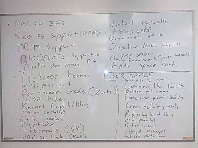 leftwhiteboard.jpg