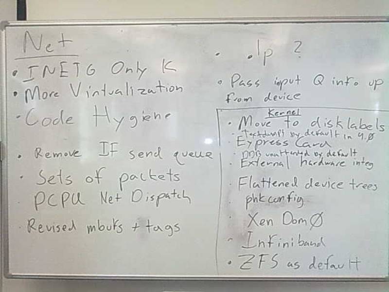 middlewhiteboard.jpg middlewhiteboard.jpg