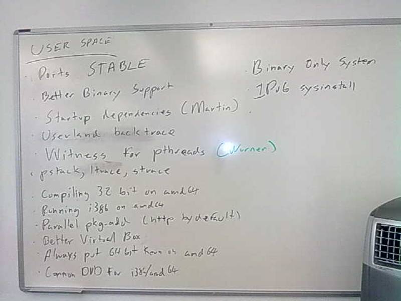 rightwhiteboard.jpg rightwhiteboard.jpg