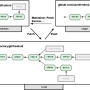 git-47.png