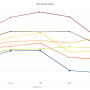 pipe_bandwidth_2017-06-01.png
