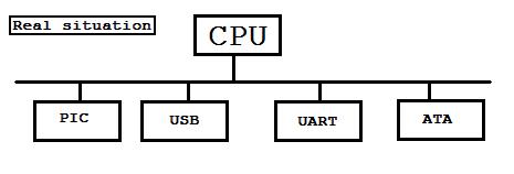 real-dev-tree.jpg
