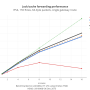 lock_fwd.png