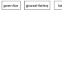 article-tree_dot.png