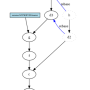 git-history.9.png