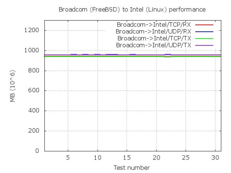 netfpga-non.jpeg netfpga-non.jpeg