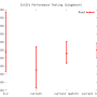 20110111-ext2fs_performance_blogbench_read.png